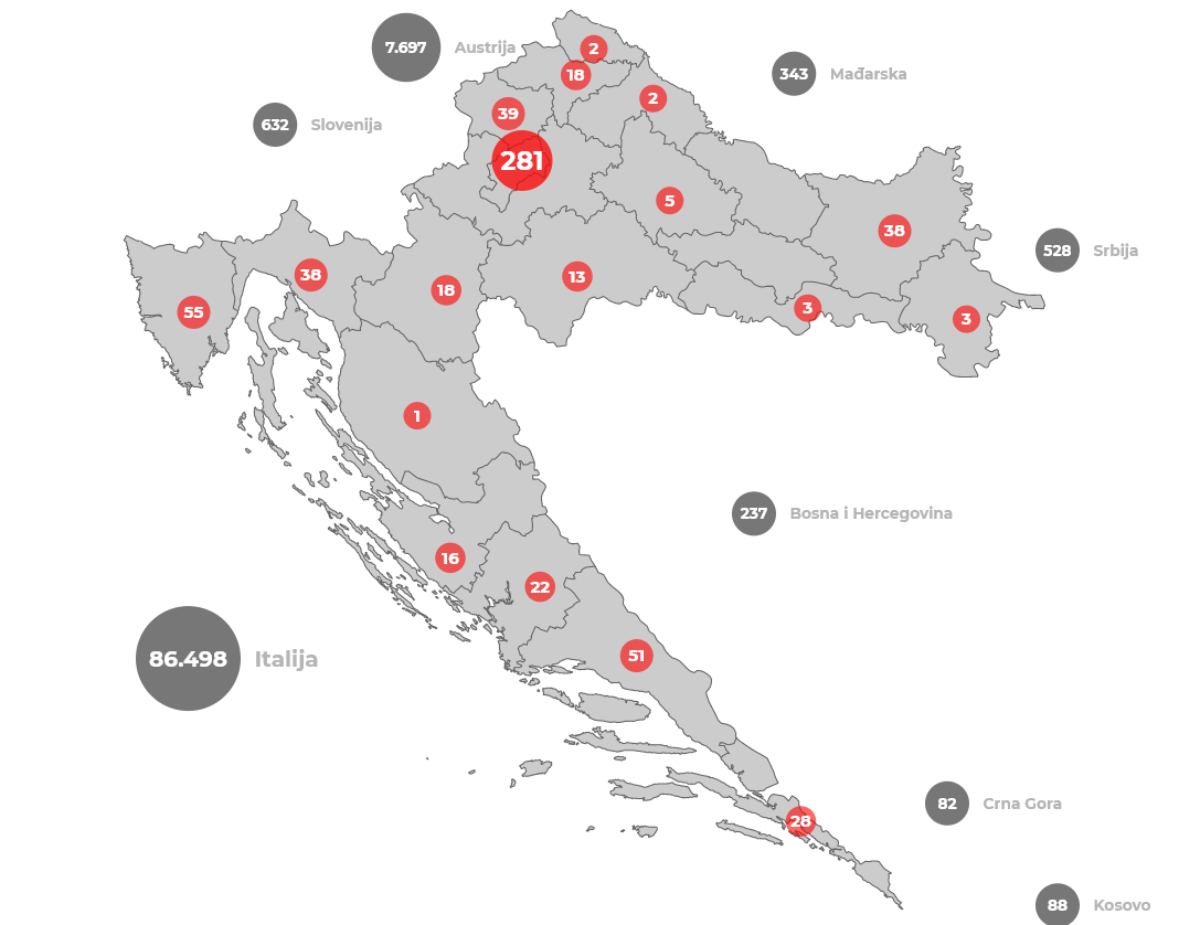 koronavirus.hr (28.3.2020. 14h)