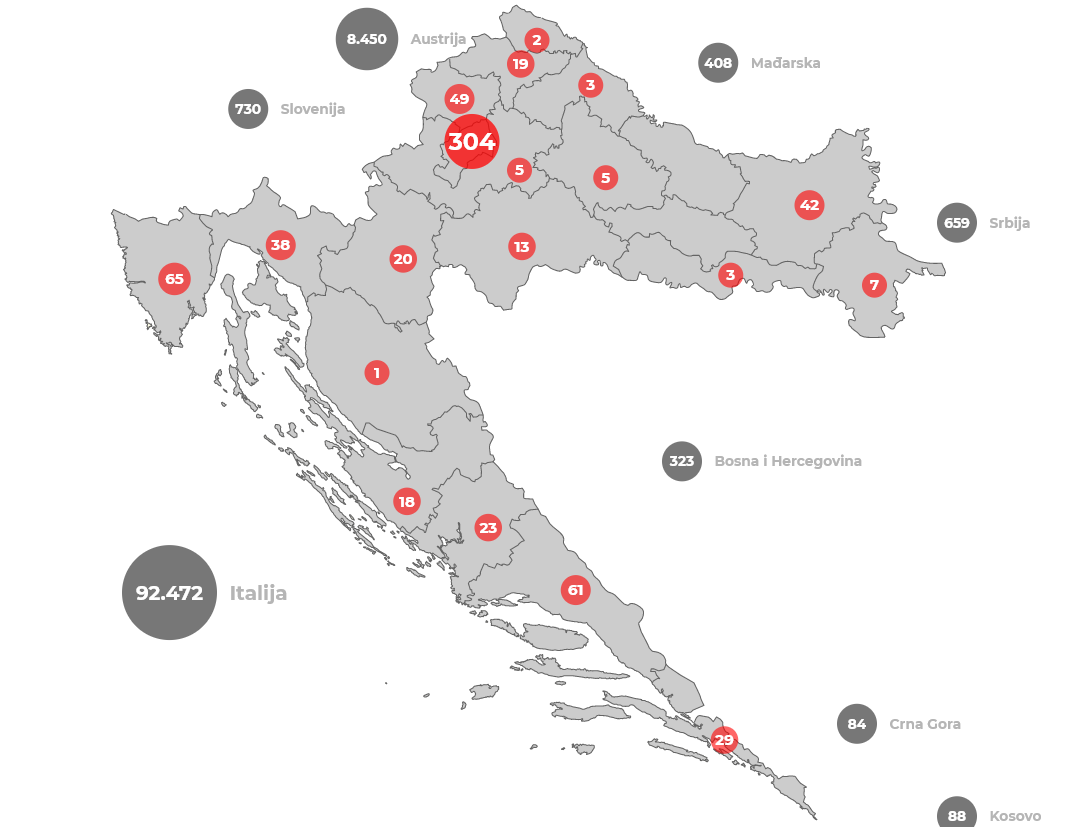 koronavirus.hr (29.3.2020. u 14h)