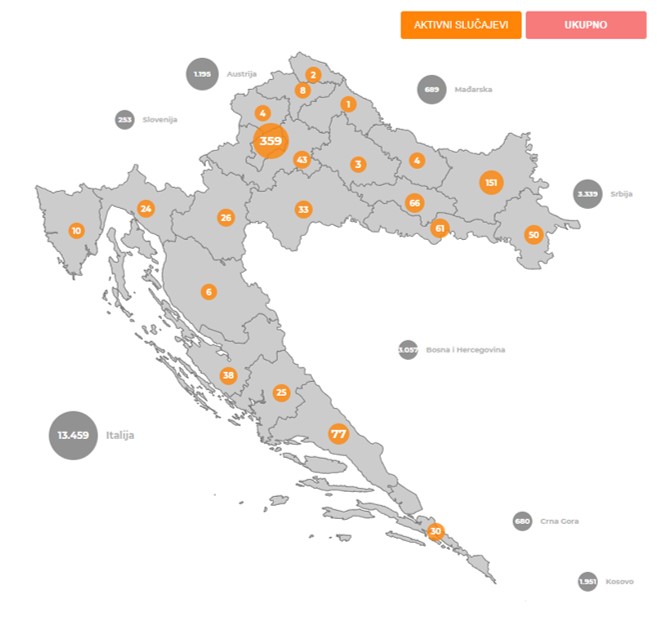 koronavirus.hr (11.7.2020. u 14h)