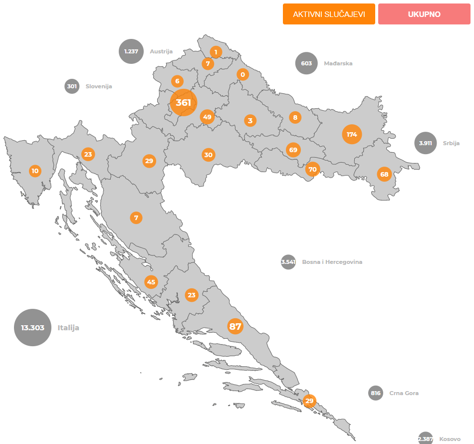 koronavirus.hr (12.7.2020. 14h)