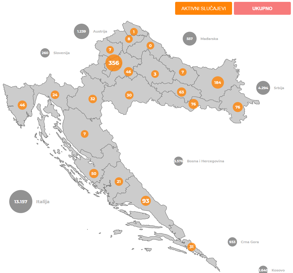 koronavirus.hr (14.7.2020. u 14h)