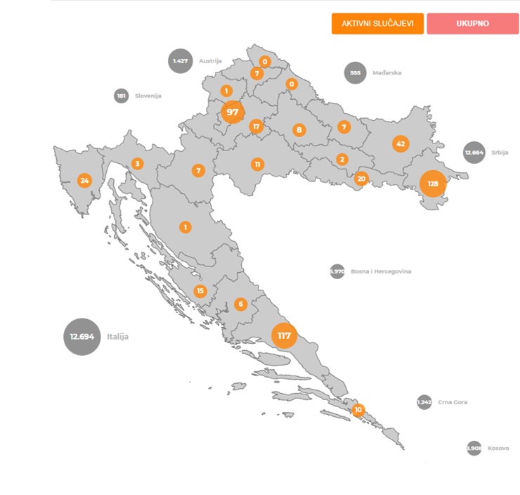 koronavirus.hr (7.8.2020. u 14h)