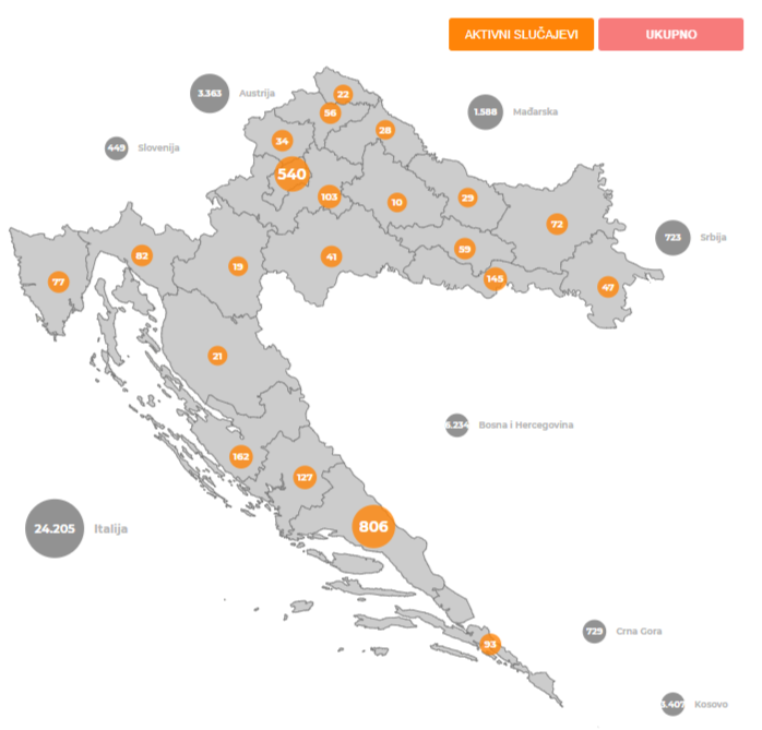 koronavirus.hr (31.8.2020. u 11:30h)