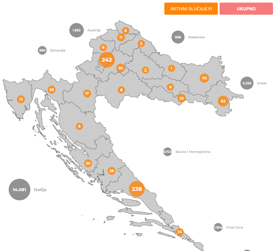 koronavirus.hr (14.8.2020. u 14h)