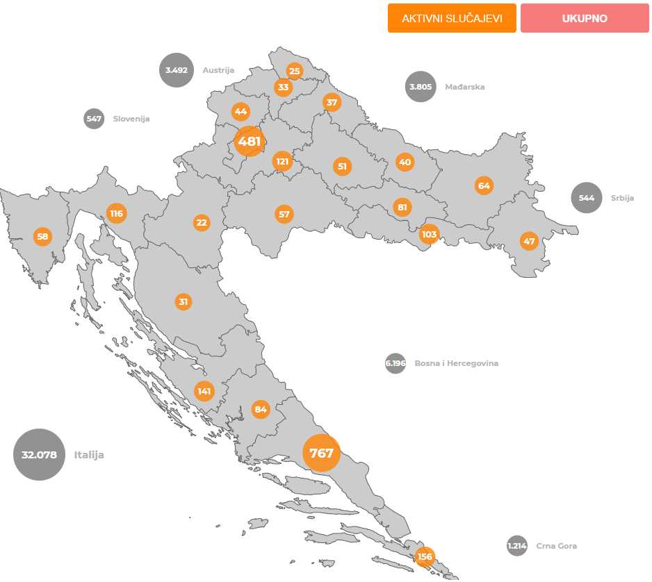 koronavirus.hr (7.9.2020. 10h)