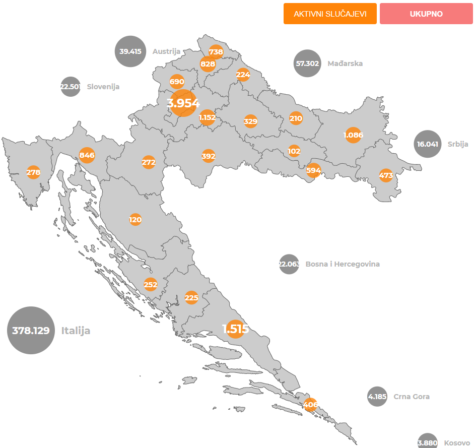 koronavirus.hr (2.11.2020. u 10:30h)