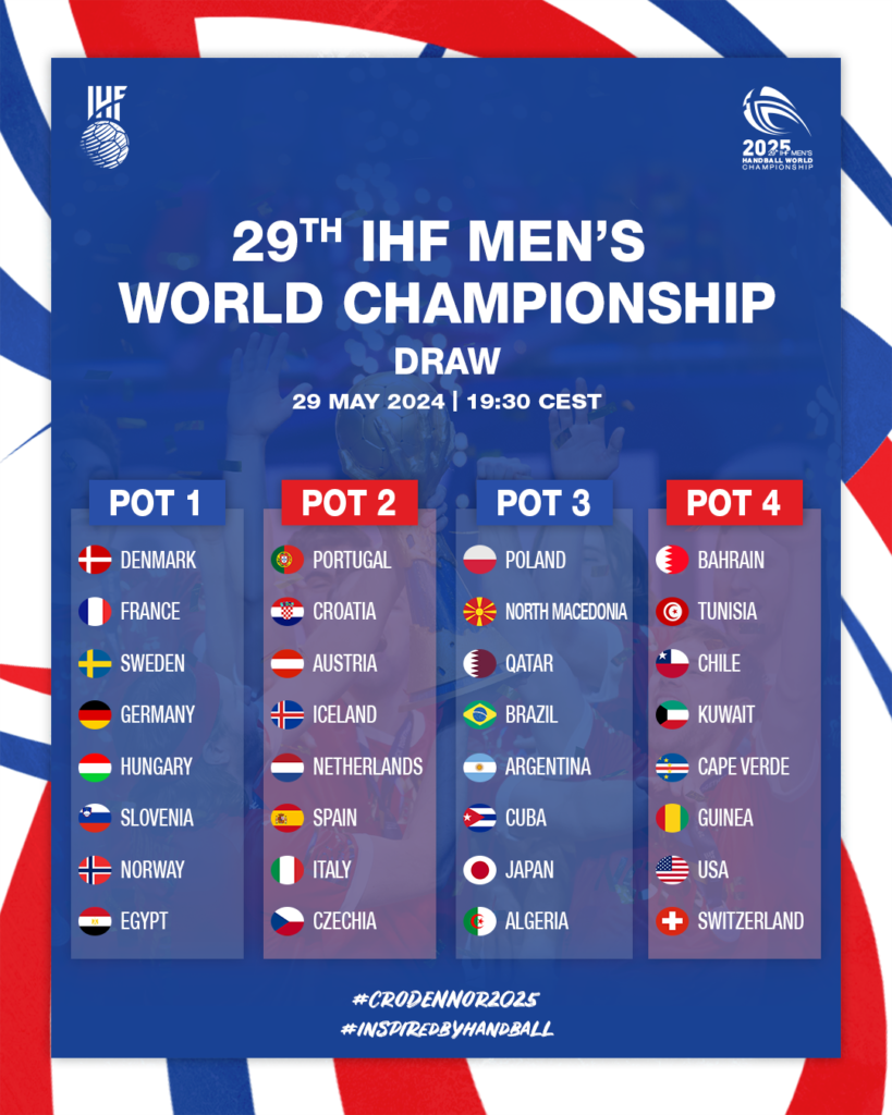 2025 IHF Mens WCh pots 1